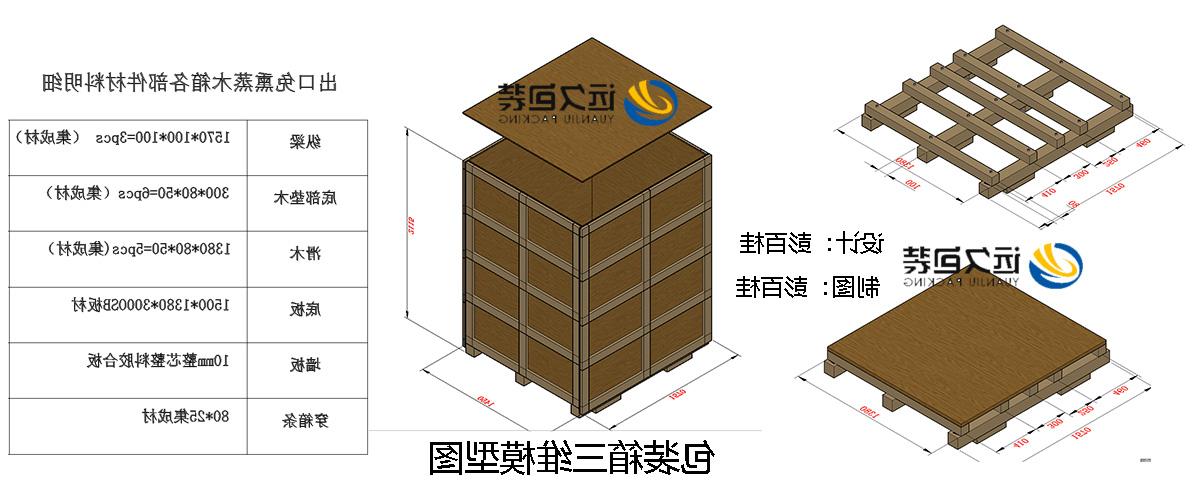 <a href='http://cqy.learngdt.com'>买球平台</a>的设计需要考虑流通环境和经济性